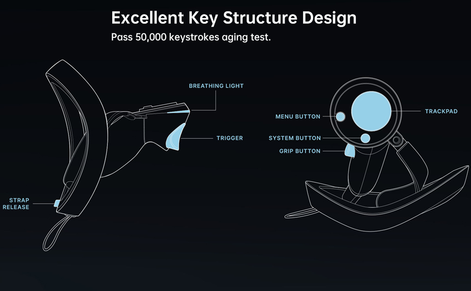 pimax kontrolör prototipini gösterdi